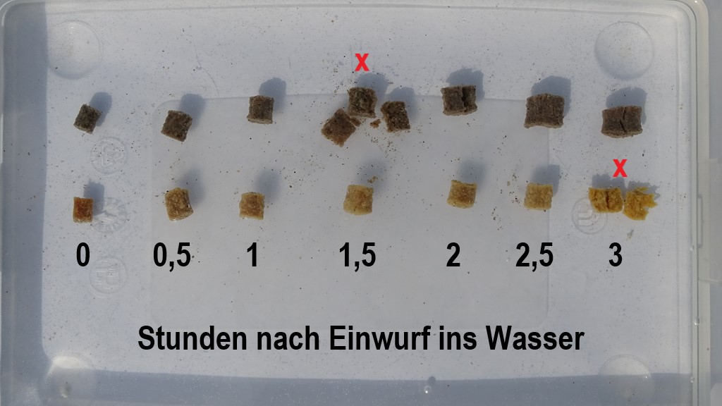 Durchweichung von Pellets in Abhaengigkeit von der Zeit